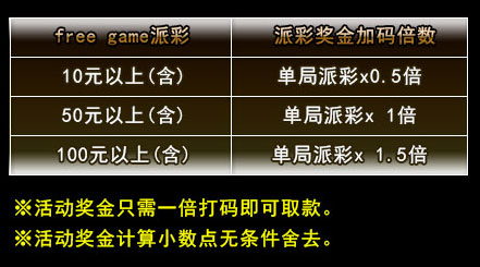 金赞中秋好礼~电子游艺打虎好10机x视讯投注百花开