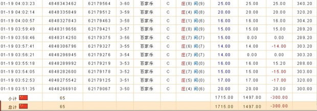 几种常规战术手法