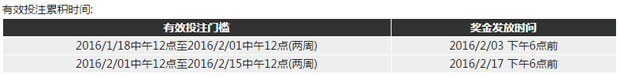 博九新春开运红包大方送