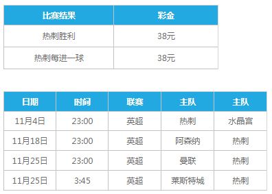 乐天堂热刺英超征程额外礼金