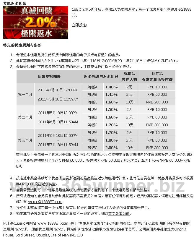 188金宝博体育博彩史上最强2.0%终极返水